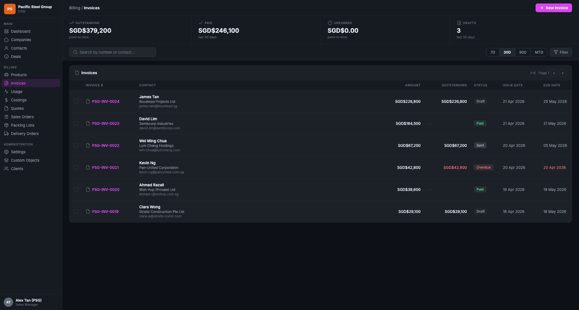 Manufacturing — Invoices